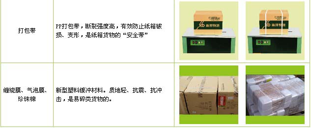 牡丹区到东湖物流公司

